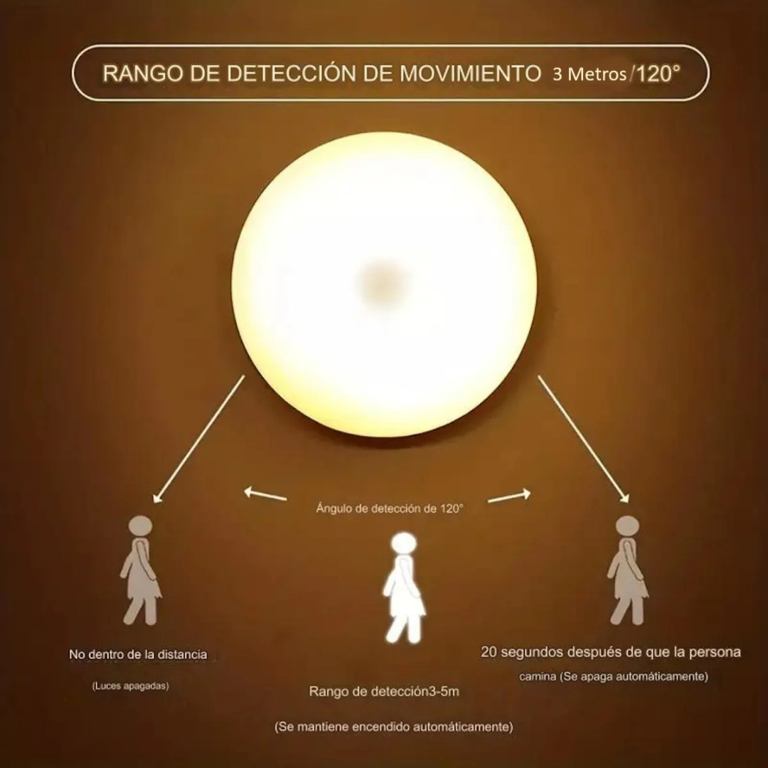 LED Lumi Sense™