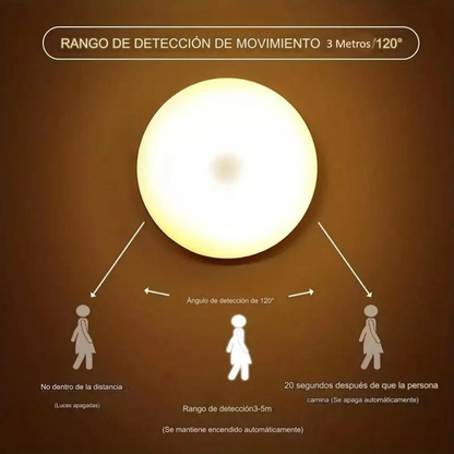 LED Lumi Sense™